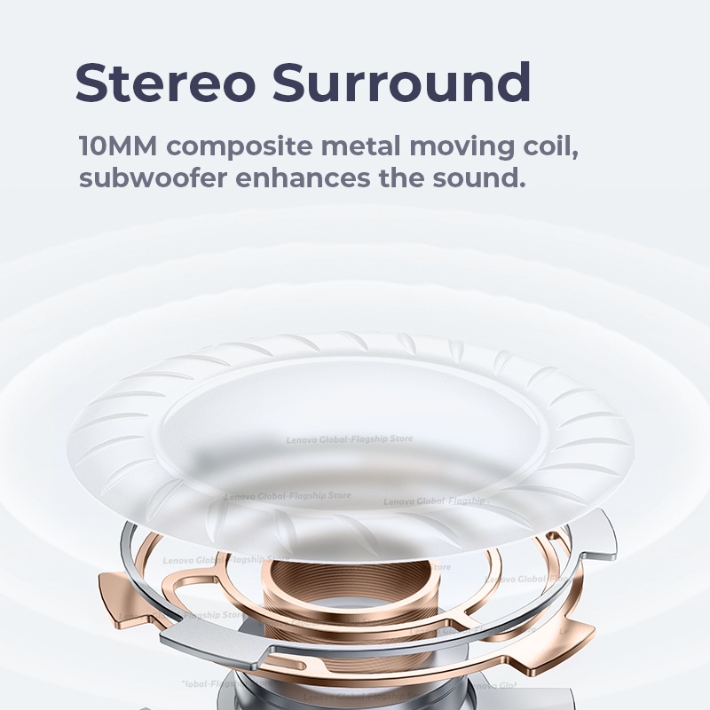 Lenovo XT80 Không Dây Tai Nghe Bluetooth TWS Thể Thao Tai Nghe Chống Nước HIFI Với Micrô Và Màn Hình LED