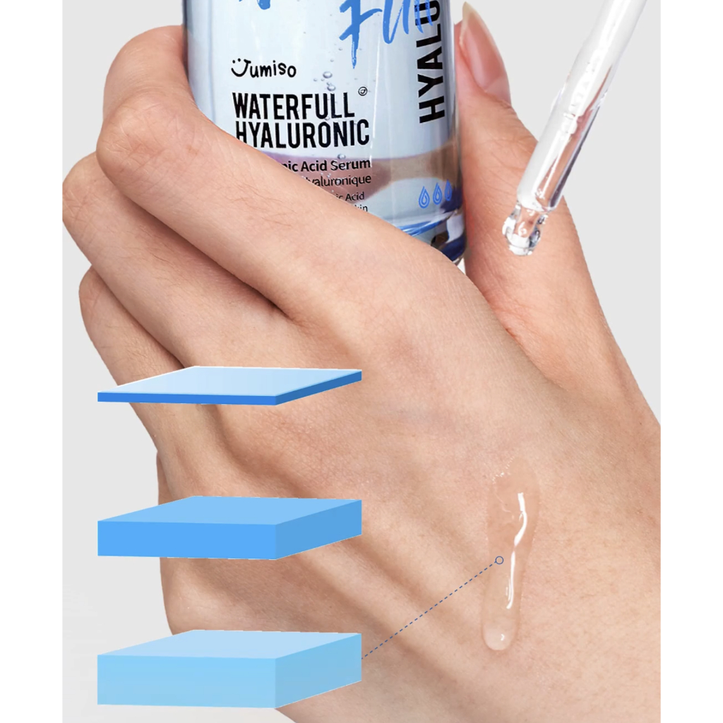 Tinh chất Jumiso Waterfull Hyaluronic Acid Serum 50ml