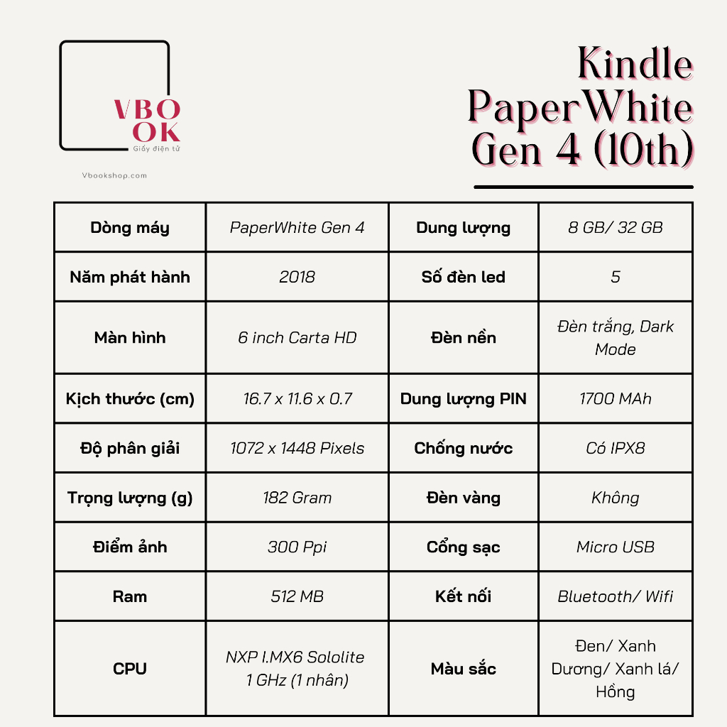 Máy đọc sách Kindle Paperwhite Gen 4 - 10th chính hãng | BigBuy360 - bigbuy360.vn