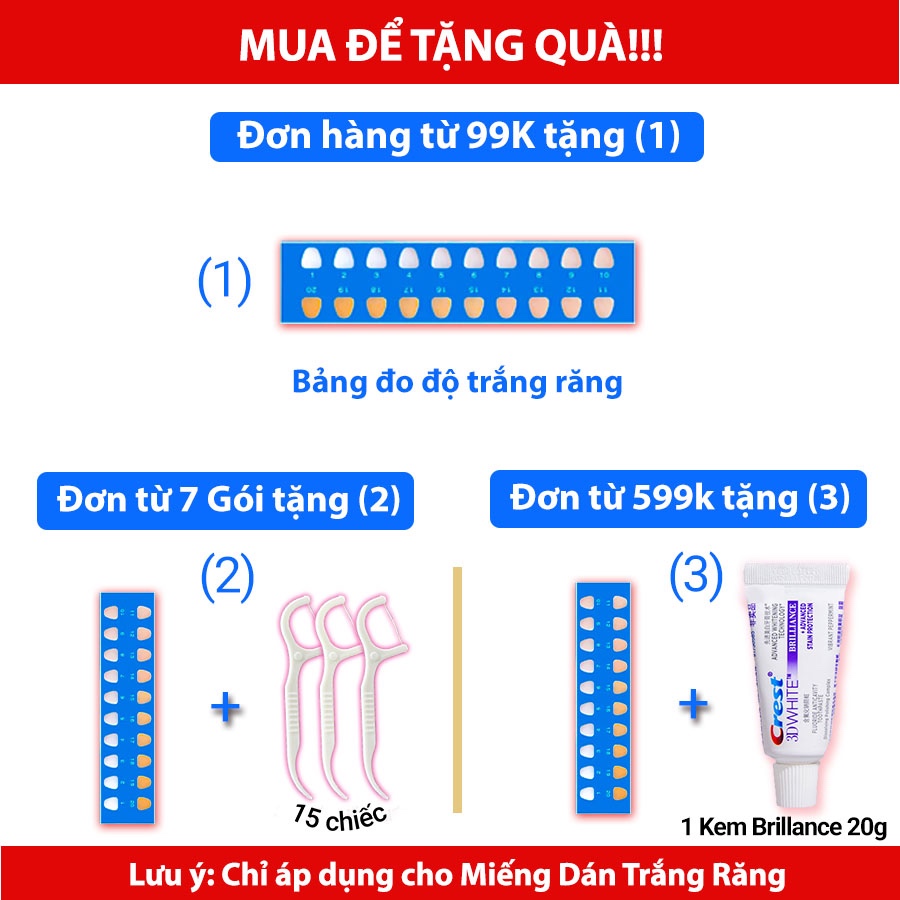 Full Liệu trình 20 ngày  miếng dán trắng răng Crest Professional Effects