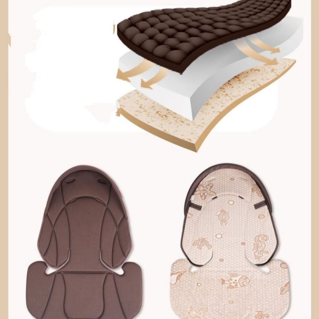 Xe đẩy dạng nôi 2 chiều BAOBAOHAO V21 gấp gọn linh hoạt cho bé