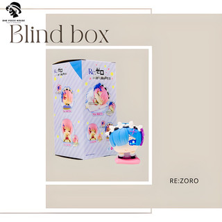 Mô hình gacha Re:Zero