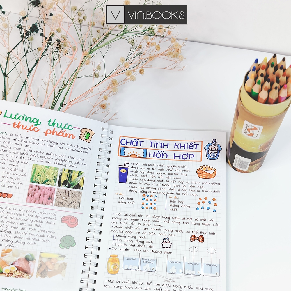 Sổ Tay Takenote Hóa THCS