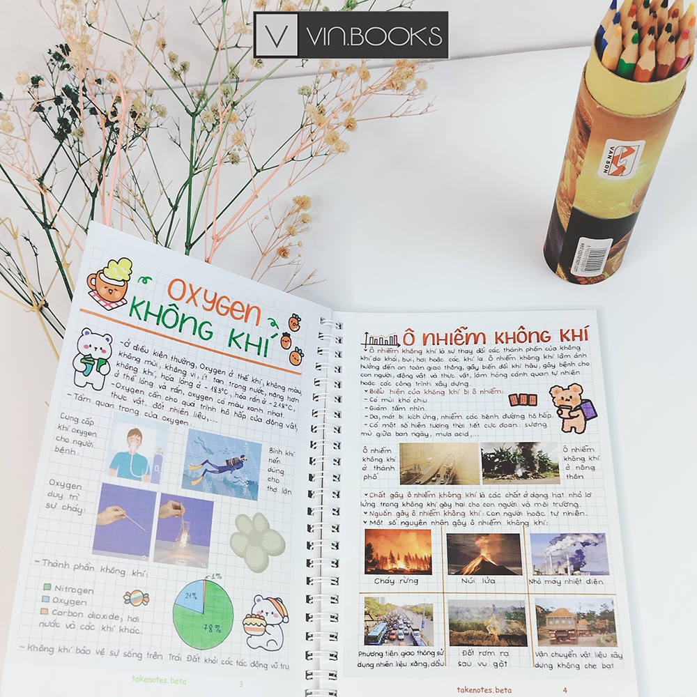 Sổ Tay Takenote Hóa THCS