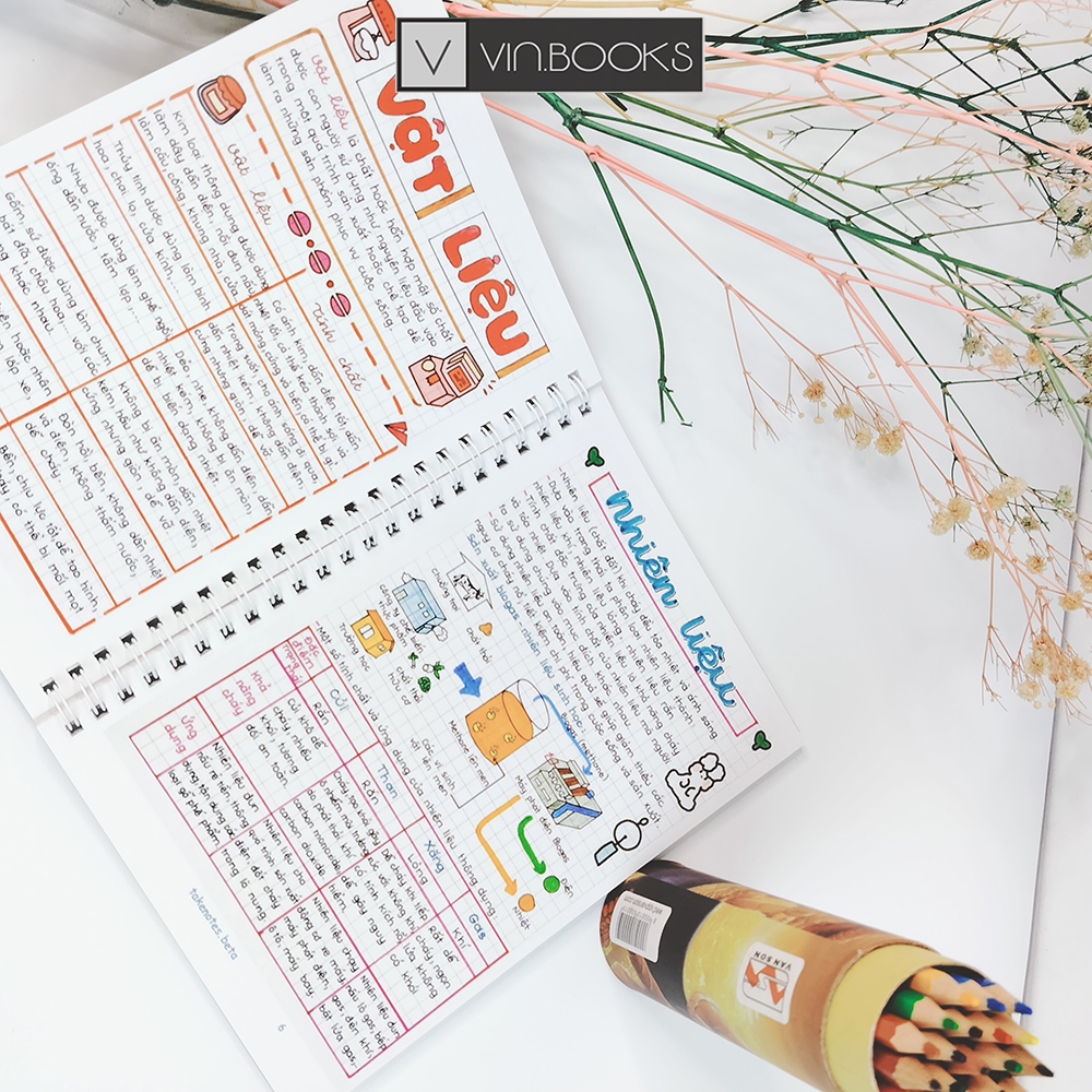 Sổ Tay Takenote Hóa THCS