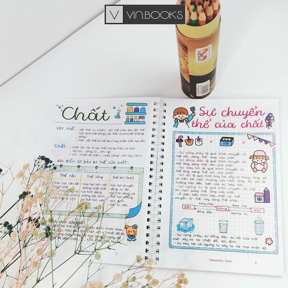 Sổ Tay Takenote Hóa THCS