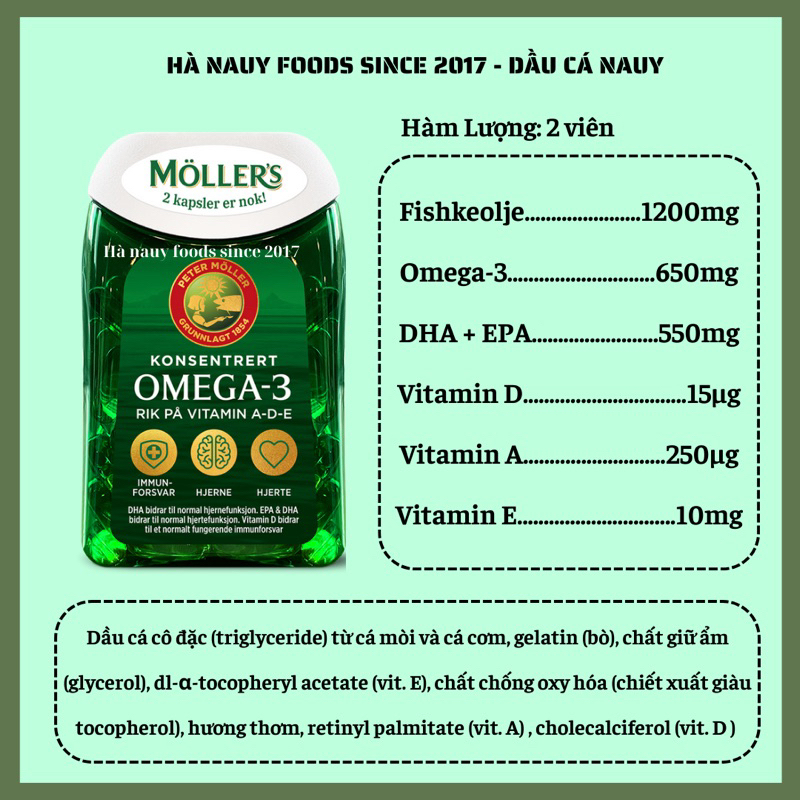 Dầu Cá Omega-3 DHA Vitamin A, D, E MOLLERS Nauy 112 viên nội địa Nauy