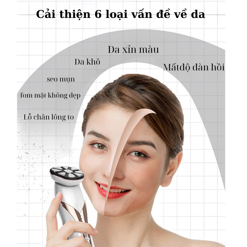 Máy massage mặt nâng cơ mặt bằng RF đẩy tinh chất trắng da thon gọn khuôn mặt mờ nám giảm nhăn
