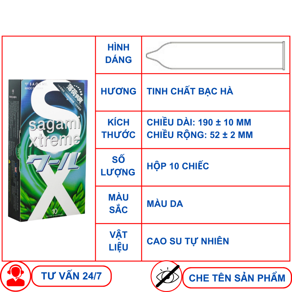 Bao cao su Sagami Spearmint Kéo dài thời gian Hương bạc hà Hộp 10 chiếc