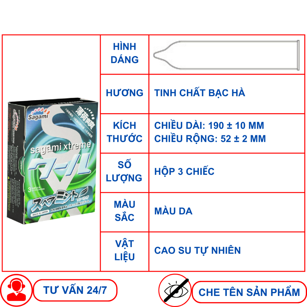 Bao cao su Sagami Spearmint Kéo dài thời gian Hương bạc hà Hộp 10 chiếc