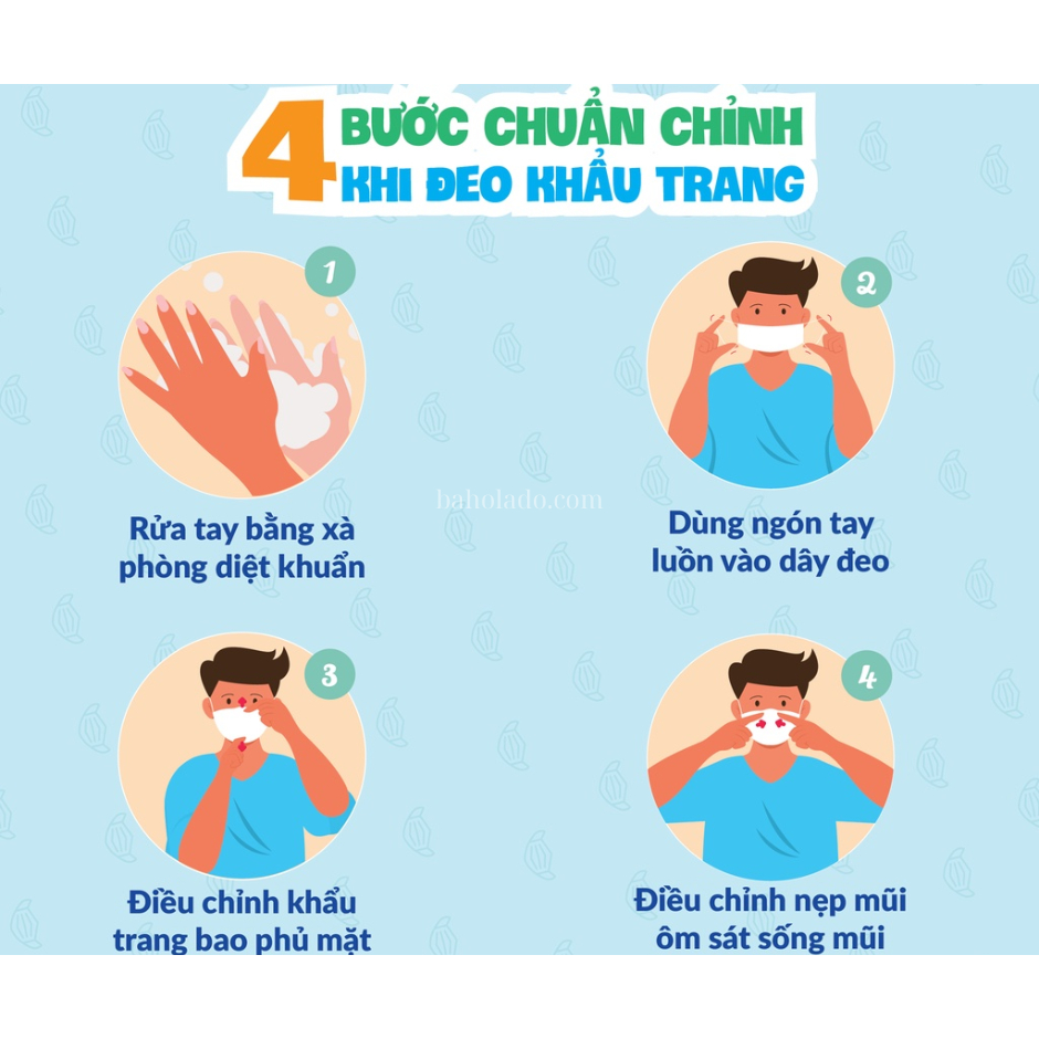 Khẩu trang y tế kháng khuẩn 4 lớp Famapro Sunny - BaHoLaDo