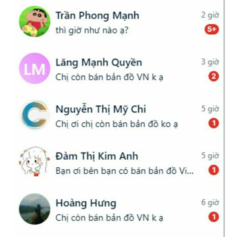 NHIỀU LOẠI - BẢN VẼ FULL, VIẾT CHỮ ĐẦY ĐỦ bài địa lí 12 vẽ tay