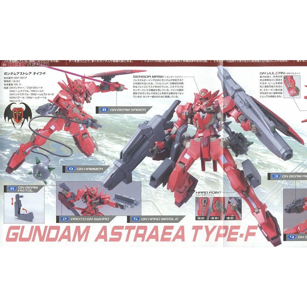 Mô Hình lắp ráp Gundam HG Astraea Type F 062