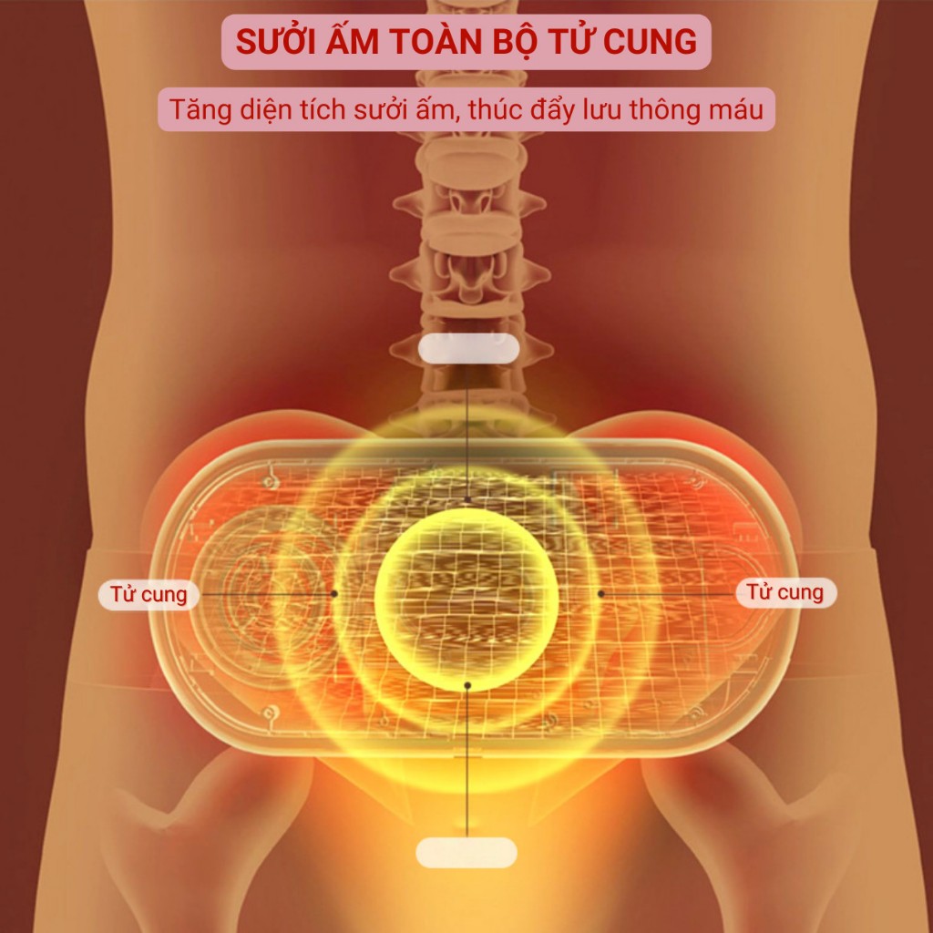 Đai massage bụng kinh kiêm Máy chườm nóng làm sưởi ấm giảm đau bụng kinh trườm khi đến tháng