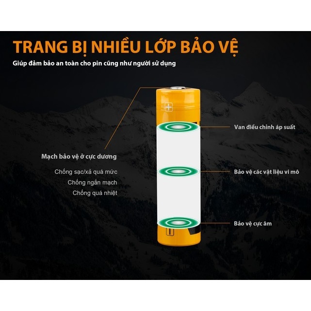 Combo 4 viên Pin Tiểu AAA  Nhỏ Megareel Dianwei 1.5V 157 1-2