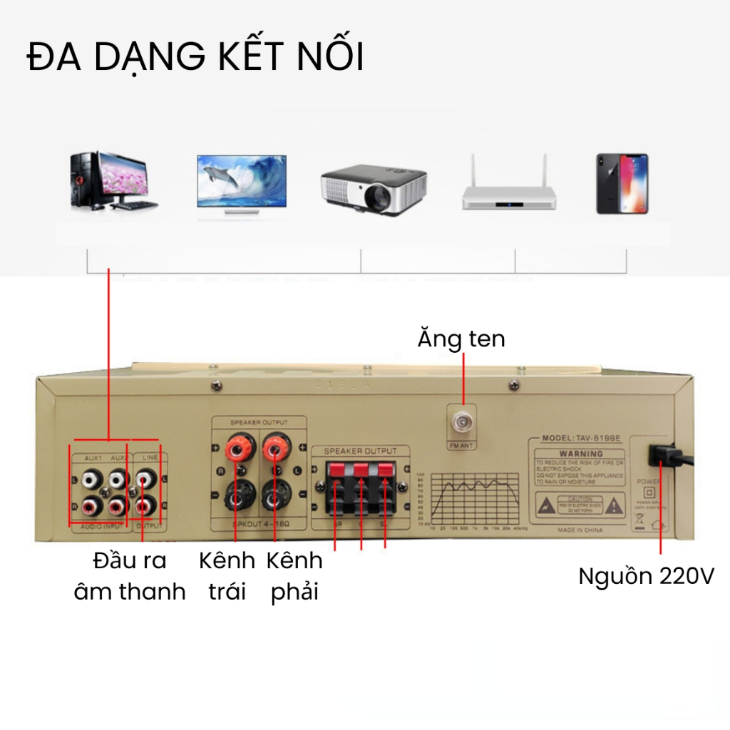 Âm ly Karaoke Bluetooth SUNBUCK 6199E, Amply Sunbuck 6199 5 Kênh Nghe Nhạc Công Suất Lớn, Có Điều Khiển Từ Xa, FM