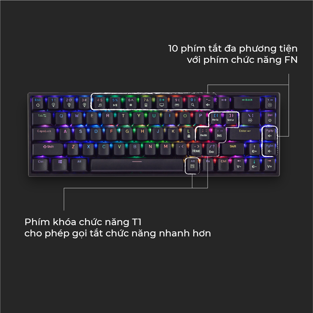Bàn phím cơ PROLiNK GK6002M , LED RGB 16 triệu màu, Full N-Key Rollover, Anti Ghosting cho tuyển thủ Esport
