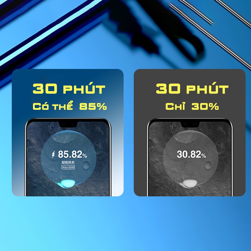 Sạc Dự Phòng 66W Sạc nhanh 10000mah-20000mah Bảo vệ chip thông minh Phong cách punk trong suốt