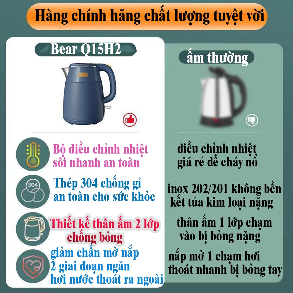 Ấm Siêu Tốc Bear ZDH-Q15H2 Chống Bỏng Dung Tích 1.5L Công Suất 1500W Bảo Hành 12 Tháng