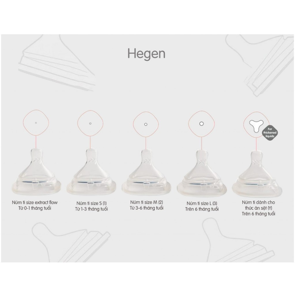 Núm ti bình Hegen chính hãng