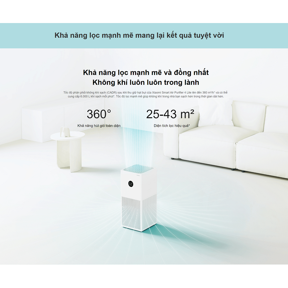 Máy lọc không khí Xiaomi Mi Smart Air Purifier 4 Lite EU - Hàng chính hãng
