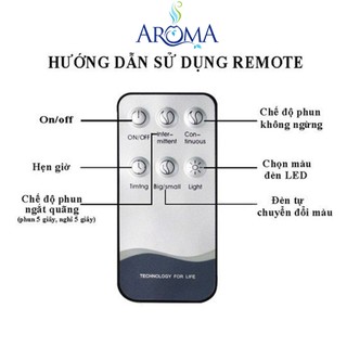 Remote- Điều Khiển Máy Xông Tinh Dầu Aroma