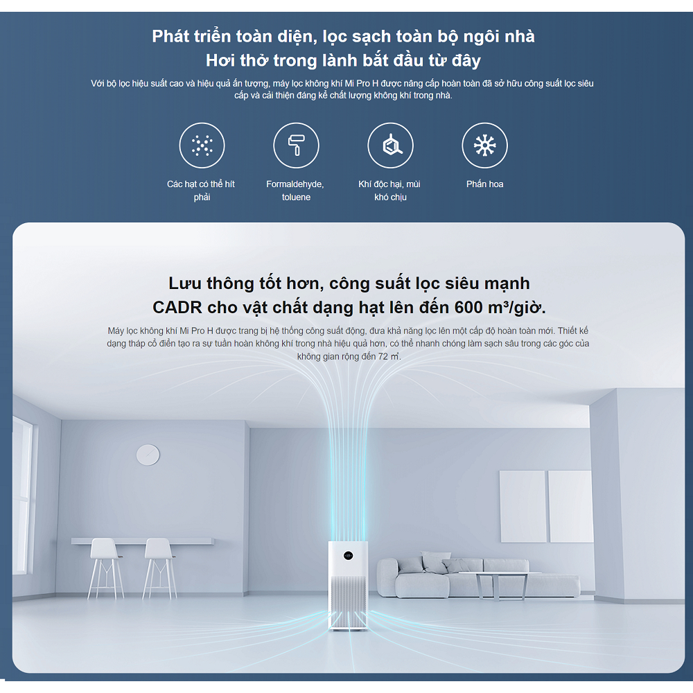 Máy Lọc Không Khí Xiaomi Smart Air Purifier Pro H - Hàng chính hãng