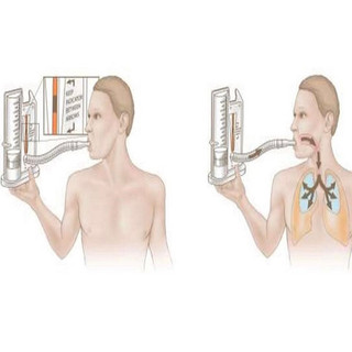 Dụng Cụ Tập Thở, Bình Tập Thở, Phế Dung Kế, Bình Tập Thổi - Đo Chức Năng Thông Khí Phổi