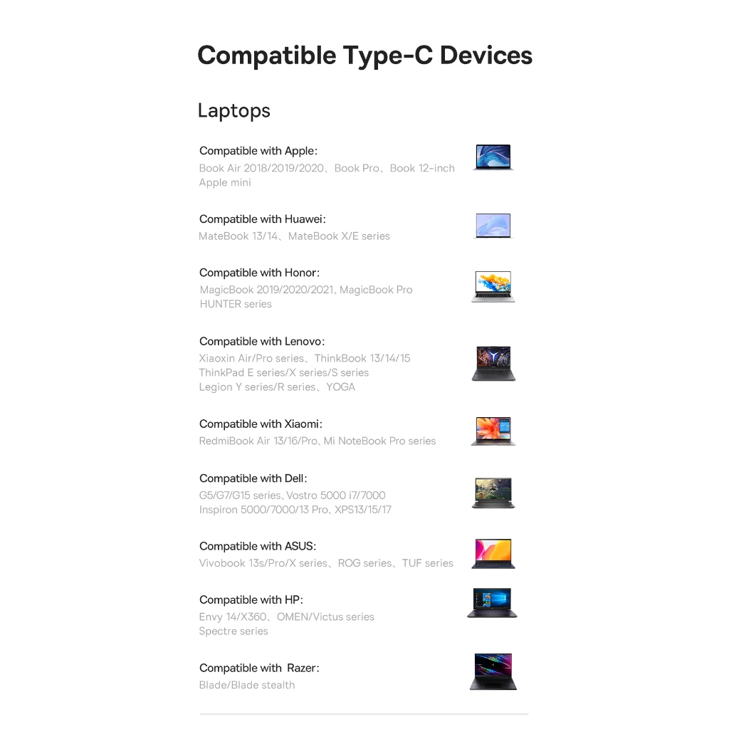 Cáp Chuyển USB Type C Sang HDMI 4K/60Hz Baseus High Definition Cho Smartphone/Tablet/Mac/Laptop - TopLink