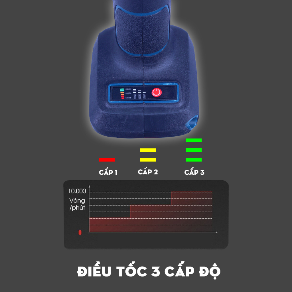 Máy Mài Pin Boshun BS-AG100BL Công Tắc Bóp, Không Chổi Than, Motor Ruột Đồng 100%, Chân Pin Phổ Thông Bảo Hành 12 Tháng