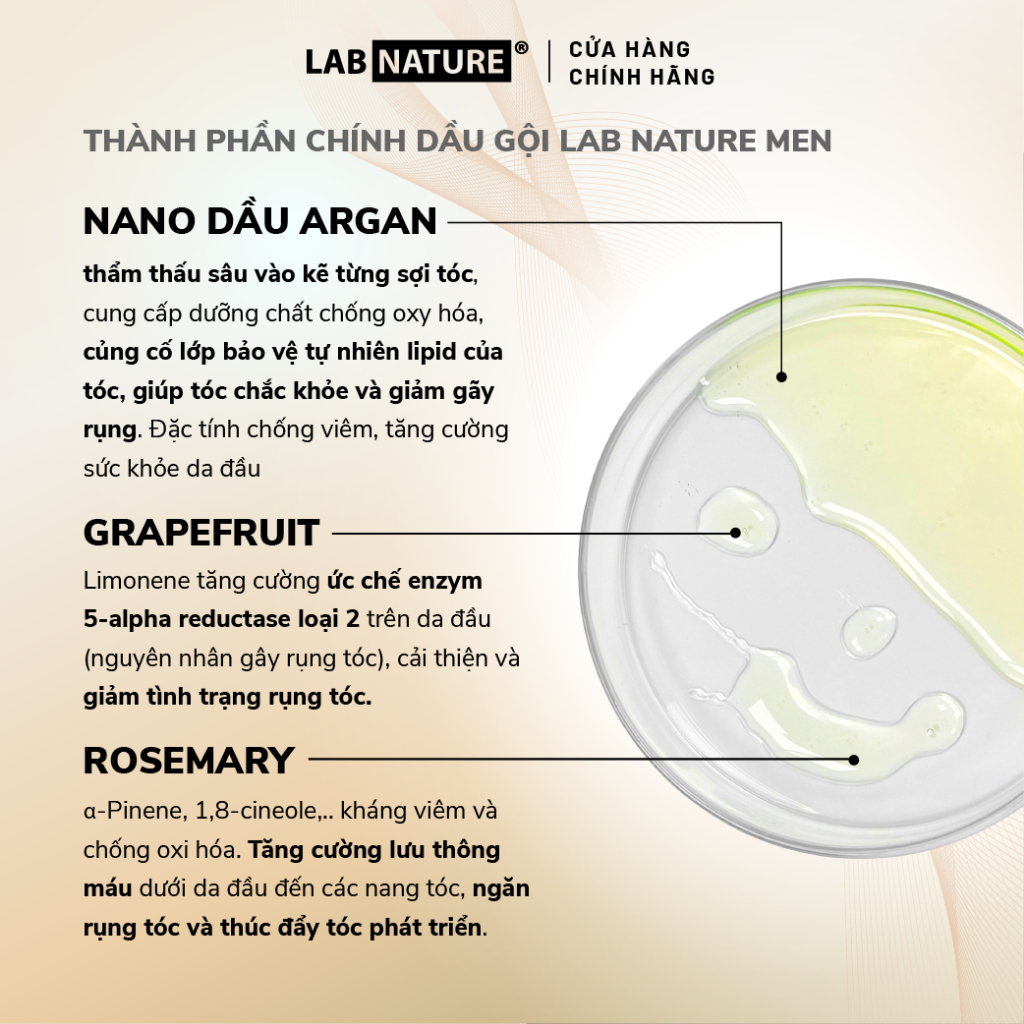 Dầu gội Lab Nature Men Hair-loss 260g - Công nghệ Nano Giảm Rụng Tóc 10 Lần