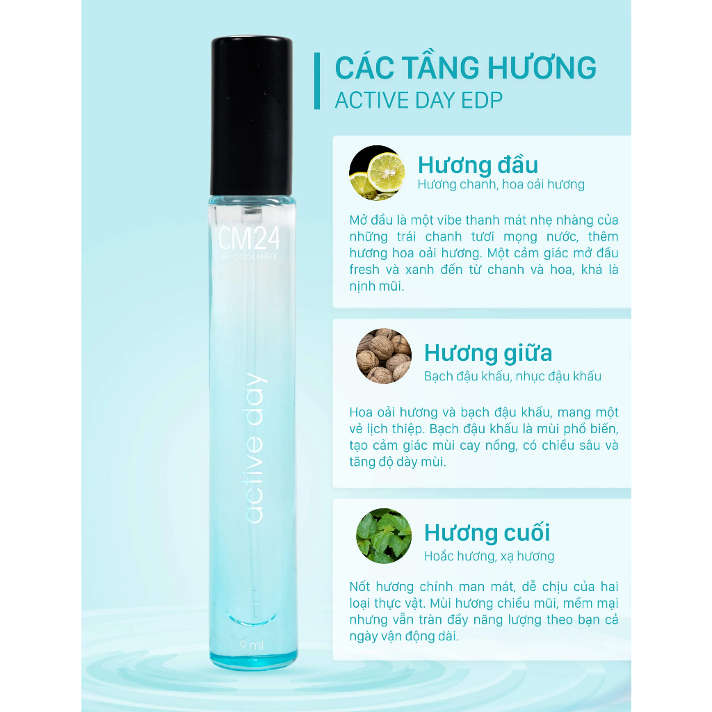 Nước hoa nam CM24 EVERYDAY / ACTIVE DAY / SPECIAL DAY Eau de Parfum 9ml/chai - 3 mùi hương