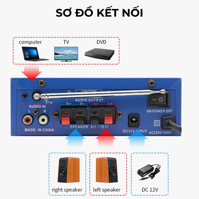 Amply Bluetooth Sunbuck BLJ 253 Công Suất Mạnh Mẽ, Chất Lượng Âm Thanh Đẳng Cấp Vượt Trội, Sử Dụng Được Trên Xe Hơi