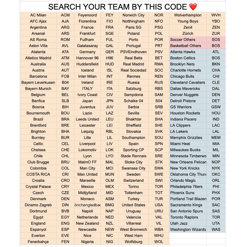 Thẻ #C627 Mesut Ozil GER Panini Prizm WC 2014