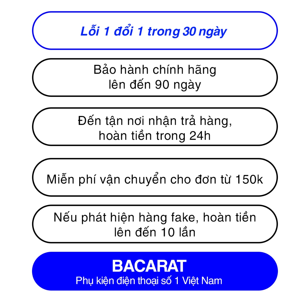 Dây sạc nhanh 33w 67w 120w 18w 22,5w 27w Chính hãng sạc nhanh Mi Charge Turbo BACARAT bảo hành lỗi 1 đổi 1