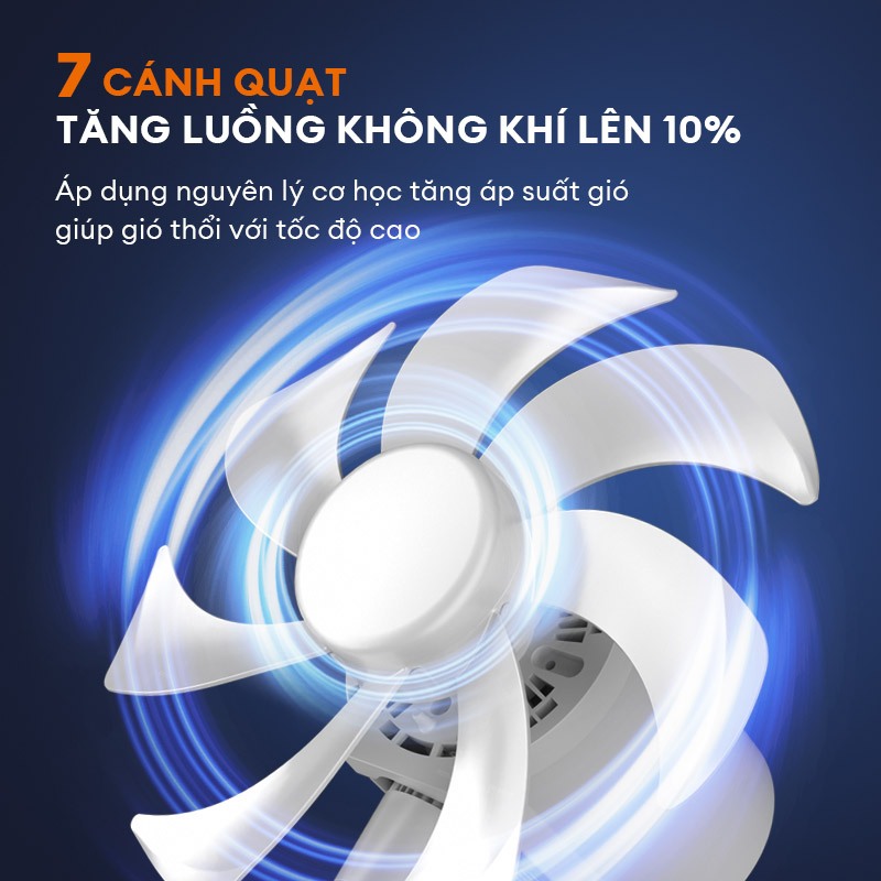 Quạt cây đứng Gaabor GFD-N360A lồng 7 cánh 3 nấc điều chỉnh tốc độ - hàng chính hãng