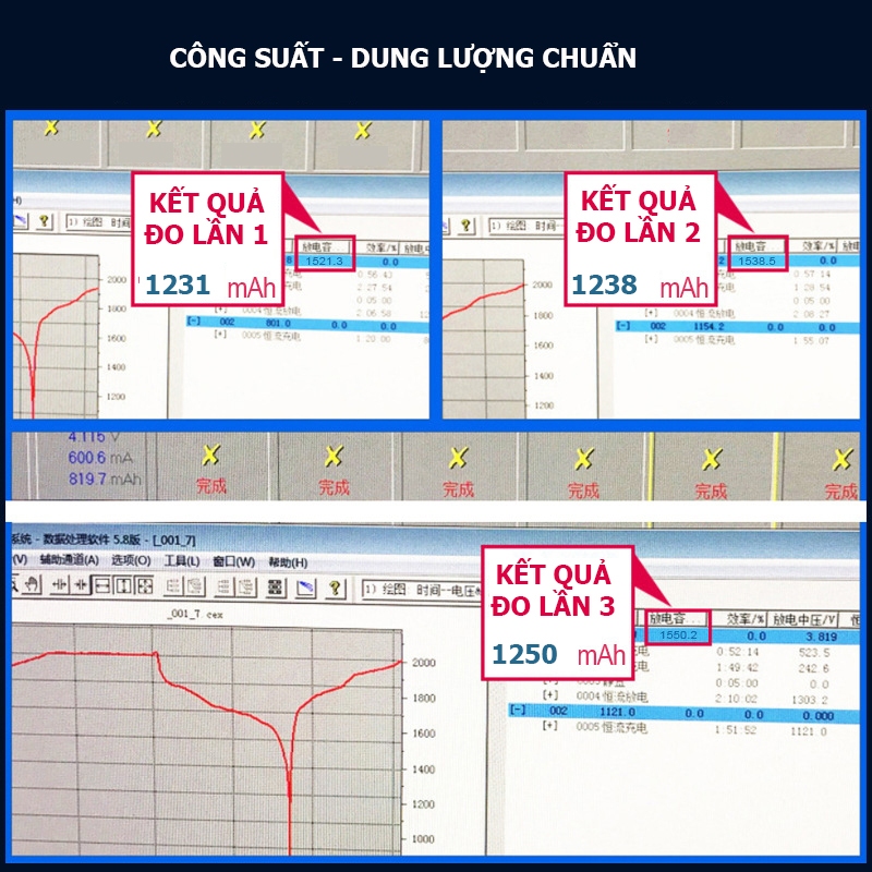 Pin 18650 Doublepow 1500mAh  có thể sạc lại, Pin Lithium 3,7V dùng cho đèn pin, quạt cầm tay, đóng máy khoan