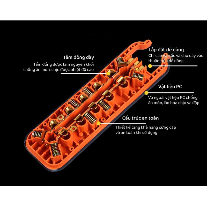 Ổ Cắm Điện Chống Va Đập