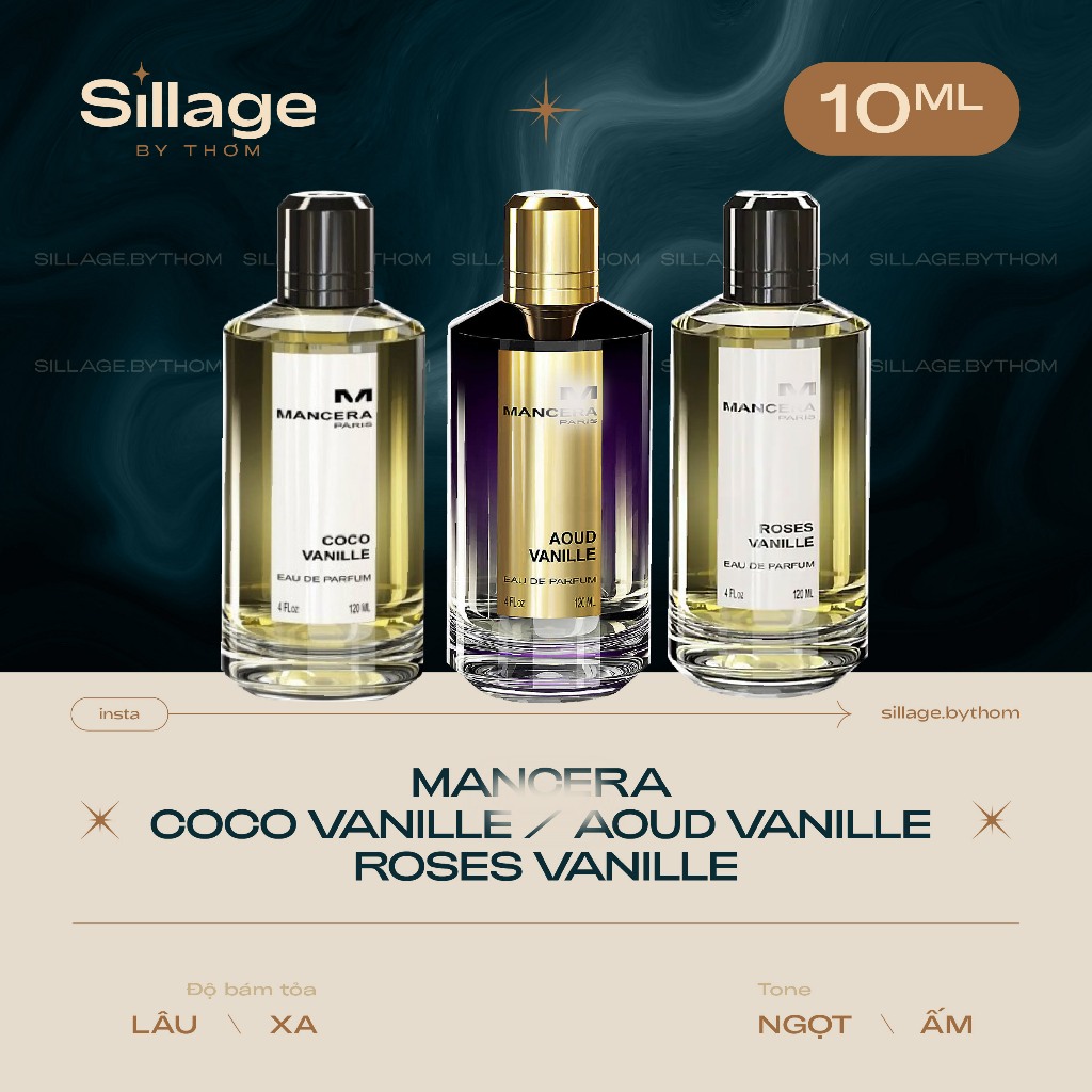 Mẫu thử nước hoa unisex MANCERA EDP COCO VANILLE AOUD VANILLE ROSES VANILLE