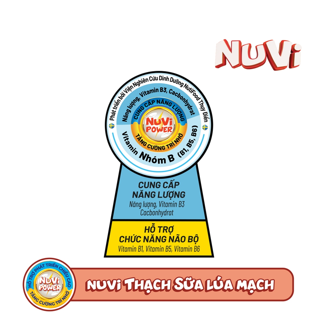 Thùng 24 Túi NuVi Thạch Sữa Lúa Mạch Túi 110ML-TUH