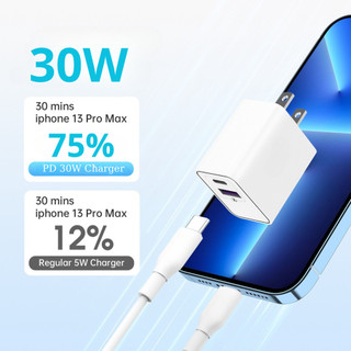 Củ Sạc Nhanh Ecomama, PD30W 2 Cổng USB QC3.0 Và Type-C