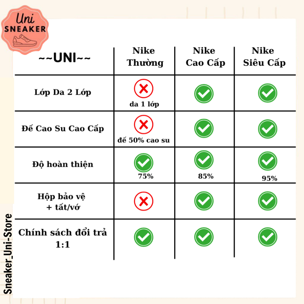 Giày_Nike Air Force 1 Nam Nữ, Giày_Nike AF1 Full Trắng Bản S.Cấp Full Bill Box