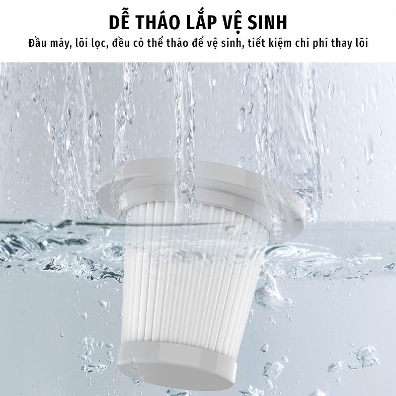 Lõi lọc máy hút bụi mini HANDY dùng cho các loại máy MHB 01, 02, 03, 04