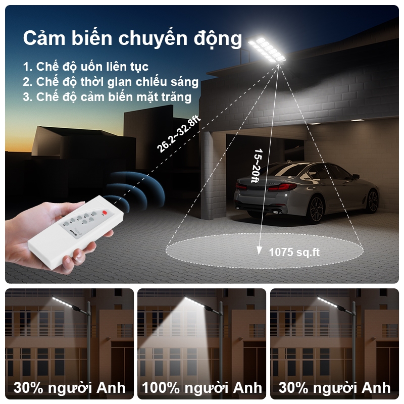 Đèn đường năng lượng mặt trời ngoài trời không thấm nước Công suất cao Độ sáng cao LED Night Light Flood Light với cảm b