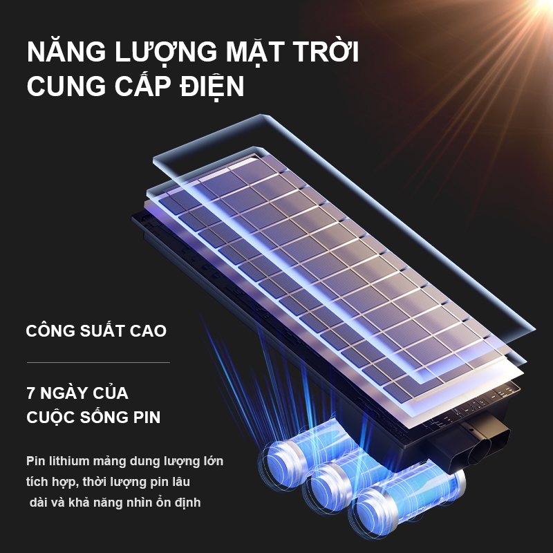 Đèn đường năng lượng mặt trời ngoài trời không thấm nước Công suất cao Độ sáng cao LED Night Light Flood Light với cảm b