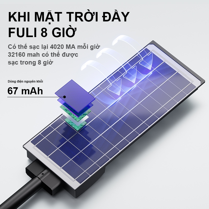 Đèn đường năng lượng mặt trời ngoài trời không thấm nước Công suất cao Độ sáng cao LED Night Light Flood Light với cảm b