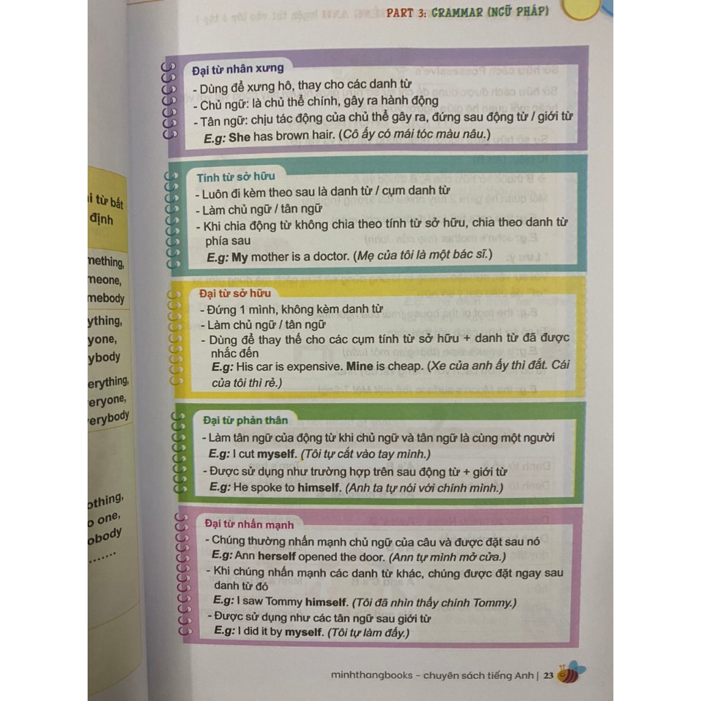 Sách - Trọng tâm kiến thức Tiếng Anh luyện thi vào lớp 6 tập 1+2 (không đáp án)