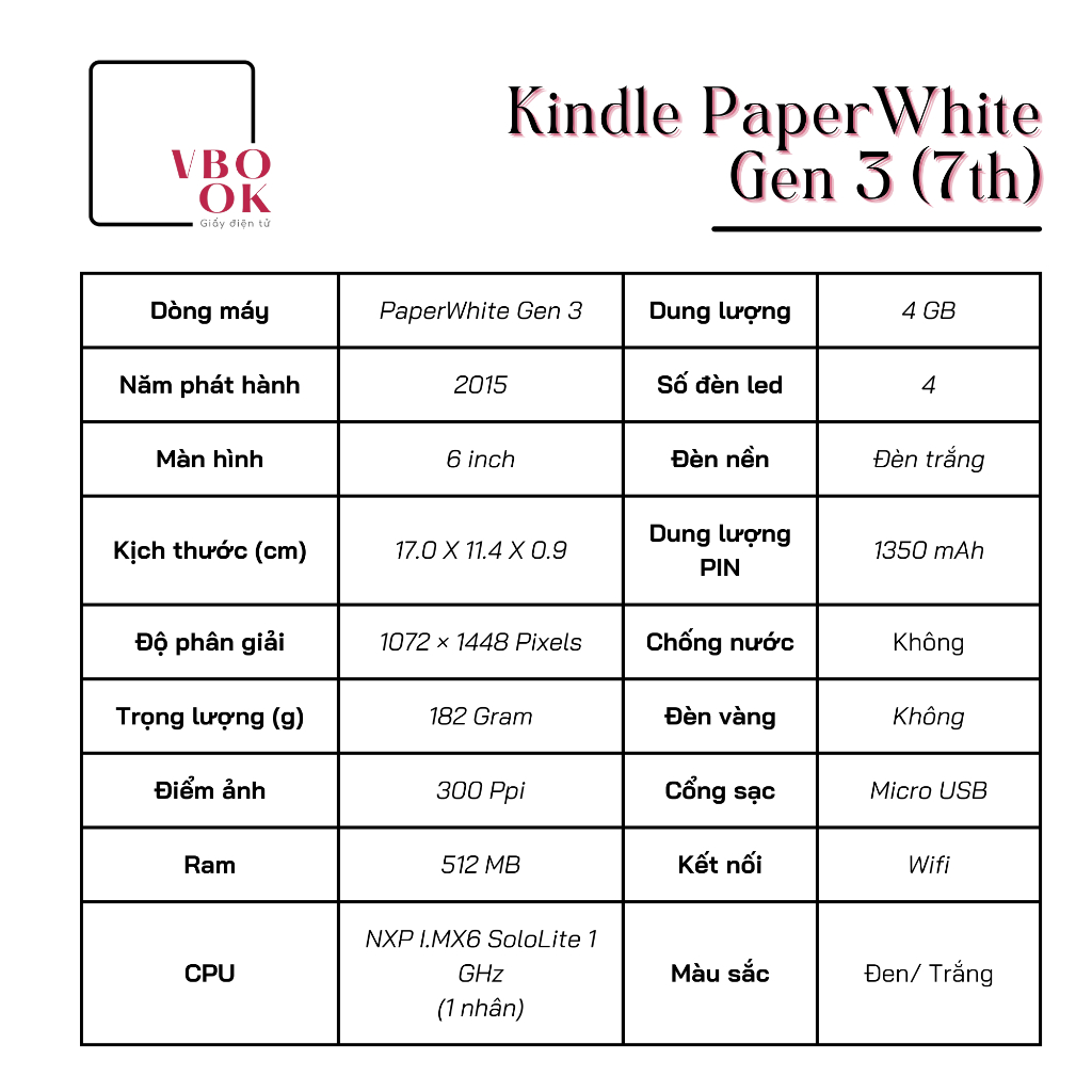 Máy đọc sách Kindle Paperwhite used máy đẹp có đèn nền Vbookshop | BigBuy360 - bigbuy360.vn