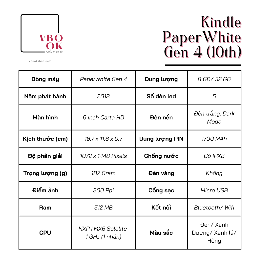 Máy đọc sách Kindle Paperwhite used máy đẹp có đèn nền Vbookshop | BigBuy360 - bigbuy360.vn