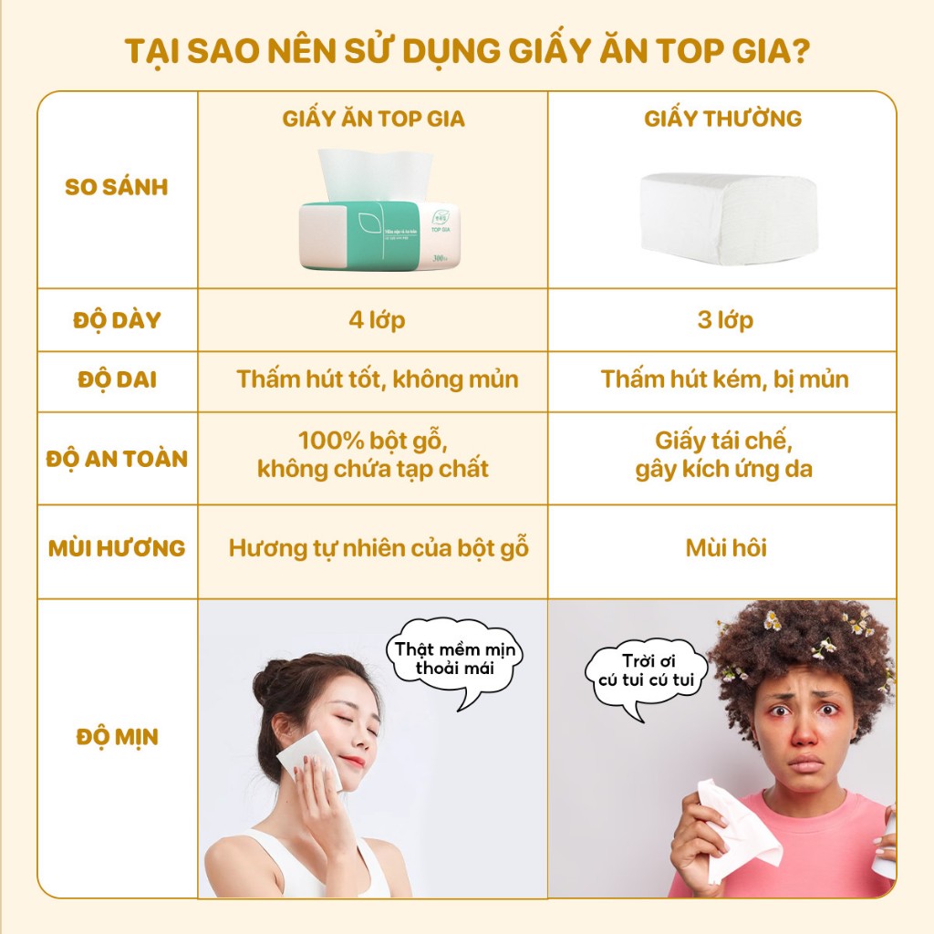 Giấy ăn rút Top Gia, thùng 30 gói/16 gói 4 lớp cao cấp tiện lợi